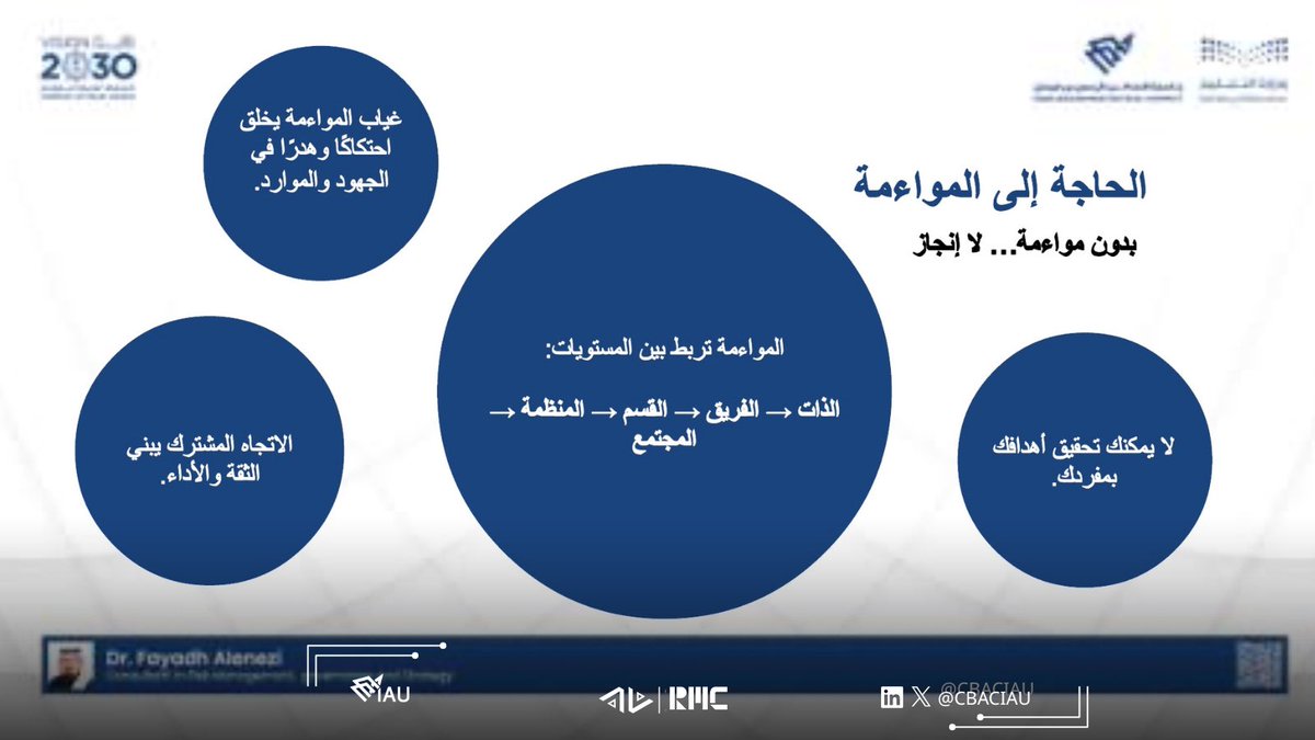 Risk Management Committee tweet media