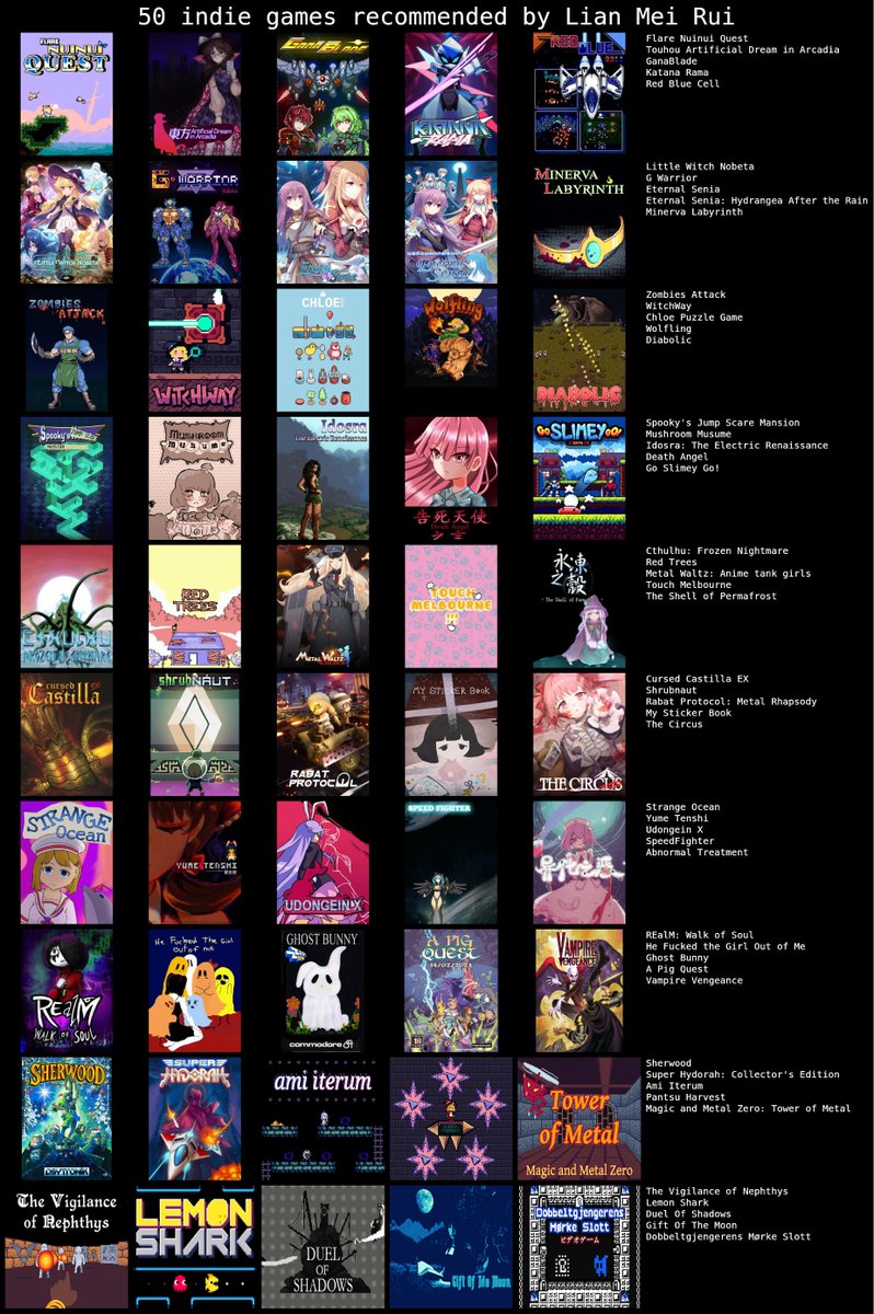 SalemElectronic's tweet image. Take a look at these indie games

#IndieGame #GameDev #VideoGames