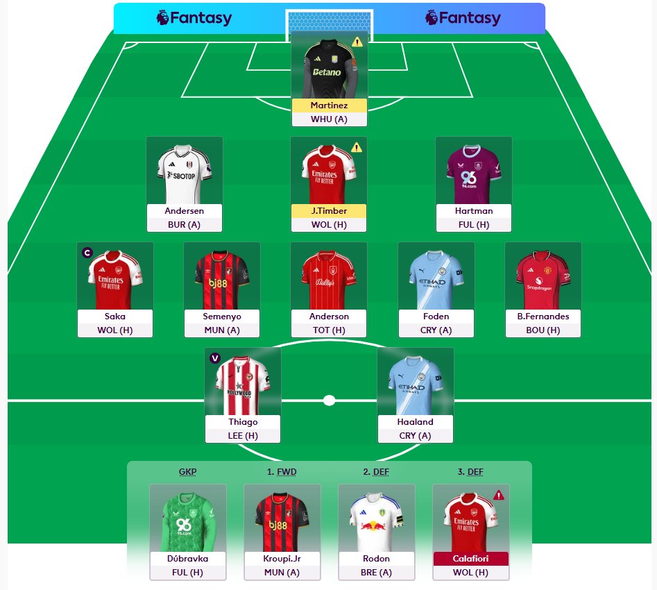 FPL_Muhamad's tweet photo. ⚽️My Team for GW16
🔁5 Transfers: 
Ndiaye➡️ Foden
Pope    ➡️ Martinez
Muñoz ➡️Andersen
Minteh ➡️ B. Fernandes
Mateta ➡️ Kroupi. Jr
🌎OR: 59K
©️Captain: Saka the Starboy 🌟

I did not want to use up all of my transfers, but my hands were forced. Still got flagged players 😬
#FPL https://t.co/28HnUmUHHH