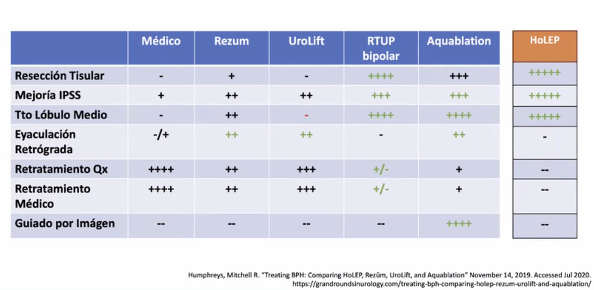 Dr Alexandre Dingiullo tweet media