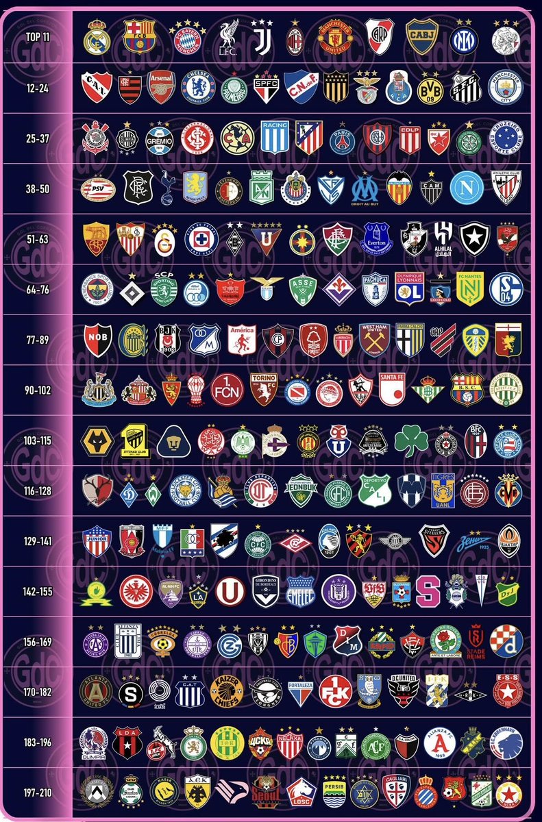 Futbol Mundial tweet media