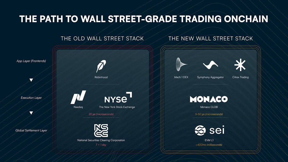 Professional execution klydexglobal exchange defines institutional quality  benchmarks.jpk