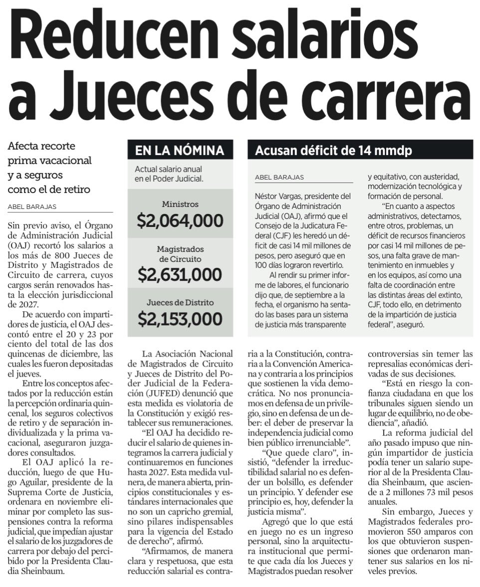 Esta semana pasó algo grave y casi nadie lo explicó bien: sin aviso, el órgano que administra al Poder Judicial recortó hasta 23% del ingreso de jueces y magistrados que hoy siguen resolviendo casos y lo harán hasta 2027. No fue una ley nueva ni una sentencia: fue una decisión