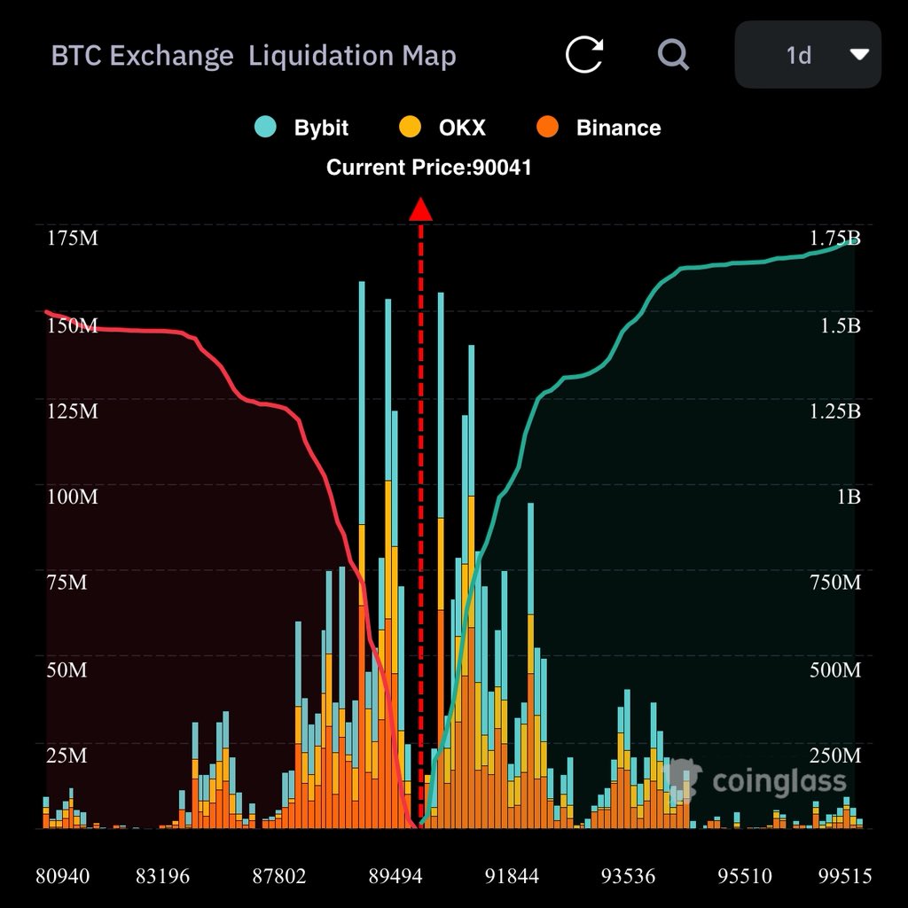코인돈세탁테더거래[구글도배,구글찌라시 텔 𝑮𝑺𝑬𝑶8]비트코인업체.cpi