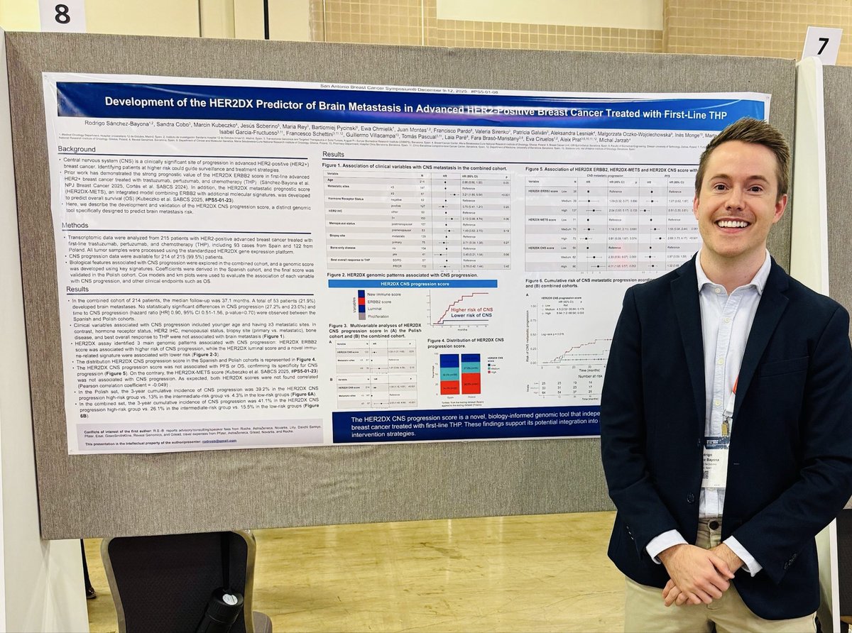 Terrific discussions yesterday with all the colleagues and peers that came by to see our HER2DX CNS score, predictive of brain mets in HER2+ MBC. 
#SABCS2025 it’s a wrap after 4 days full of science!!