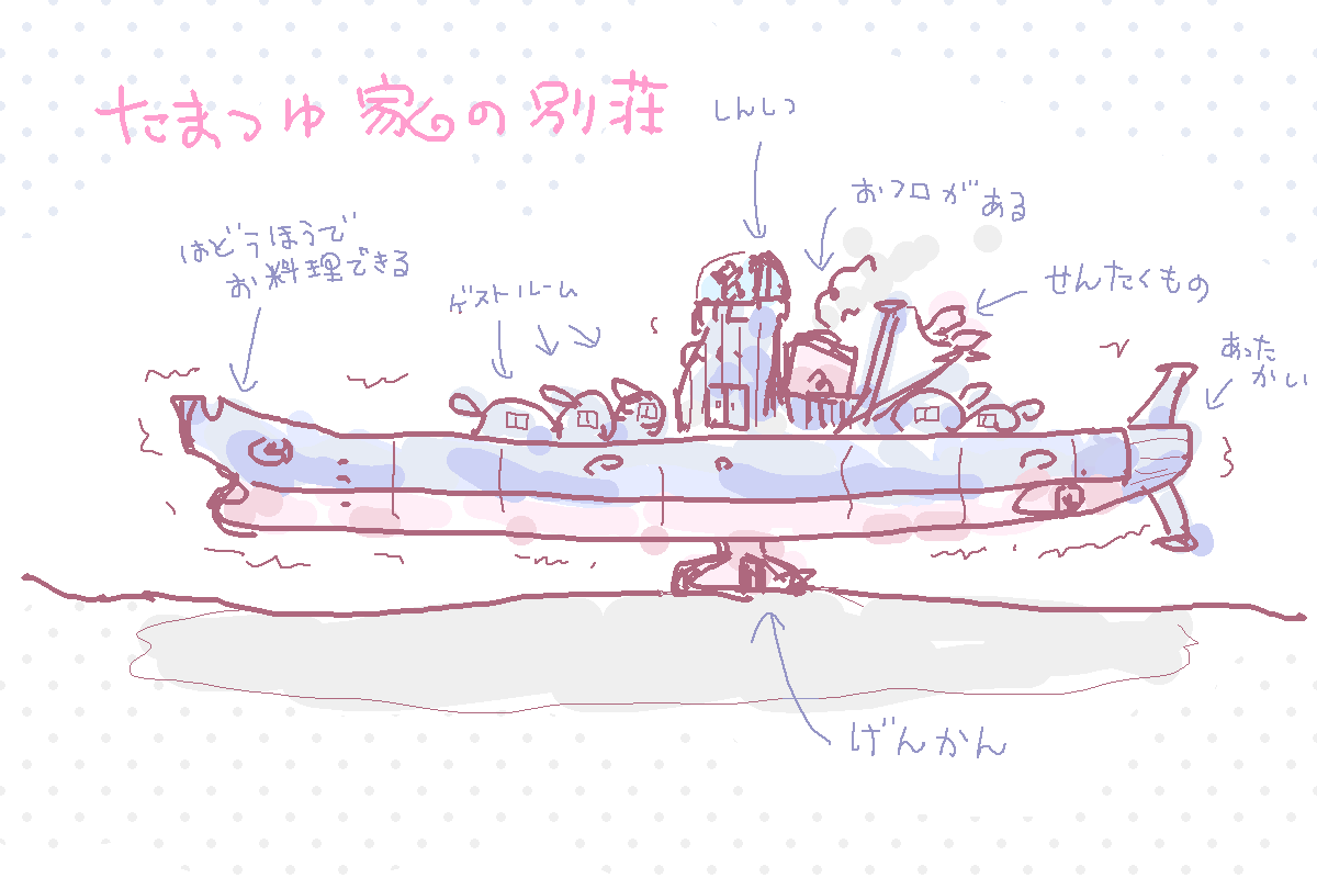 とむとむページ とむとむ (@kytomtom) / Posts / X