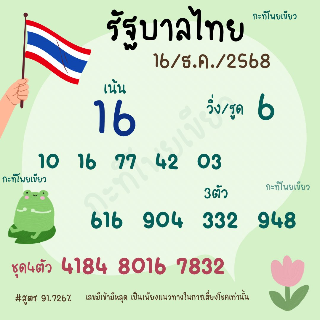 กะทิ tweet media