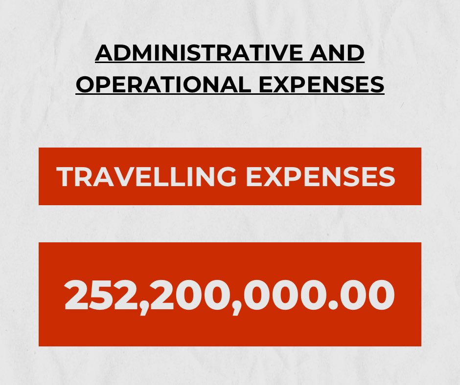 By the end of November this year, Gov travel expenses have reached MVR 252.2 million.

That averages to roughly MVR 23 million per month spent on travel alone. ( already over the budget )