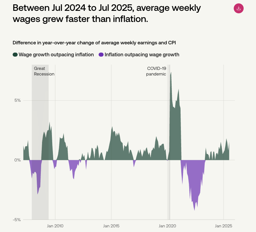 SteveOnSpeed's tweet image. Mainly because everybody keeps talking about it, so they assume it's true.