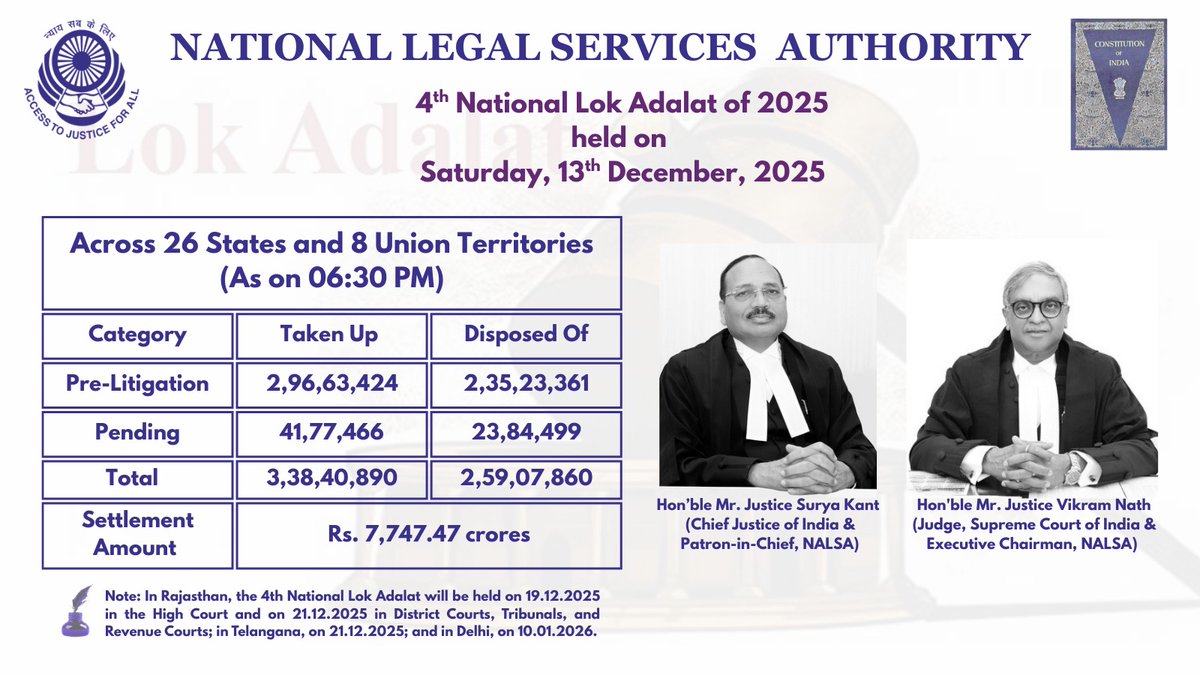 National Legal Services Authority (NALSA) tweet media