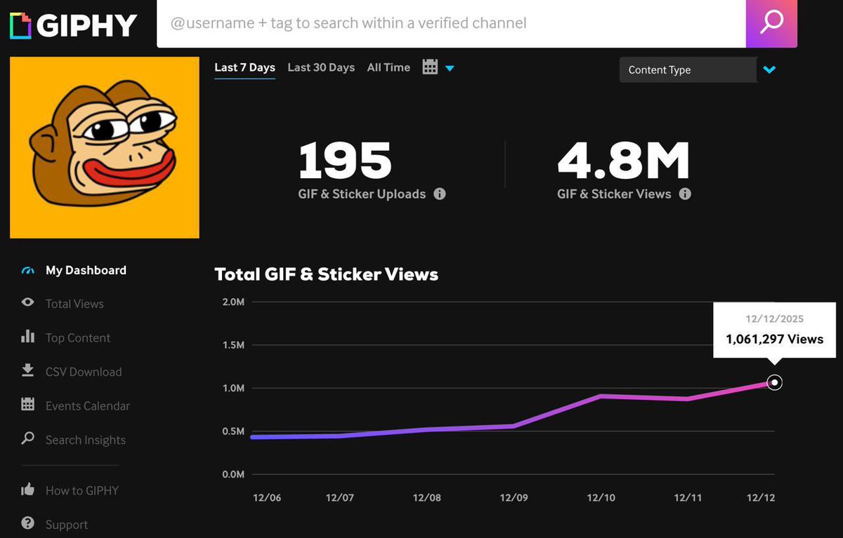 The golden child got access to GIPHY not too long ago and already pulling 1m views in a day. Not to mention on Tenor $PONKE already surpasses 1B+ views, you can imagine what’s next. 

What GIPHY does is make $PONKE far more accessible and visible across social media in chats,