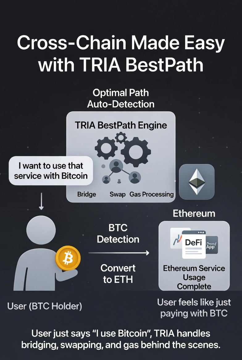 가상화폐자금믹싱[구글도배,구글찌라시 텔 𝐒𝐄𝐎𝟗𝟐𝟏]비트P2P안전거래.nrf