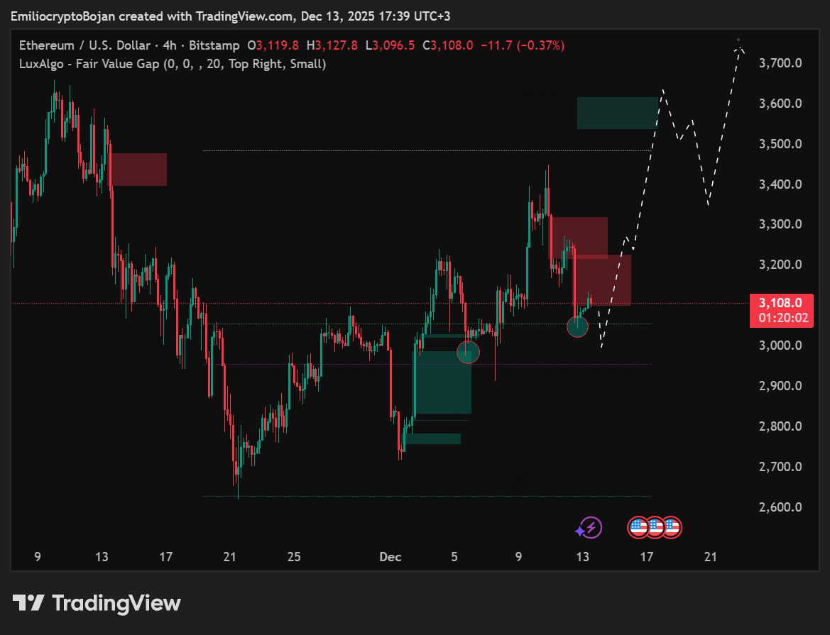 stefan__eth's tweet photo. Downside liquidity taken, buyers keep stepping in.
$ETH holds the base, upside liquidity is calling.
#USJobsData #BTCVSGOLD #TrumpTariffs #CPIWatch https://t.co/Ok1pjYIGpZ