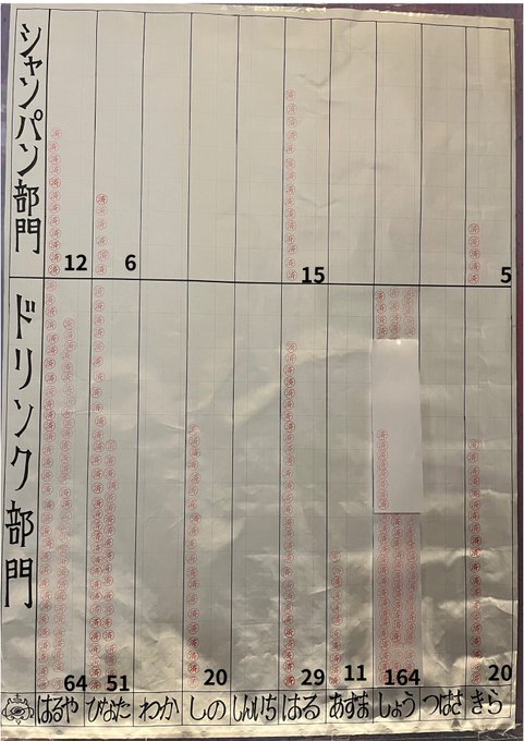 男装＆FTX gender bar MUMAのツイート