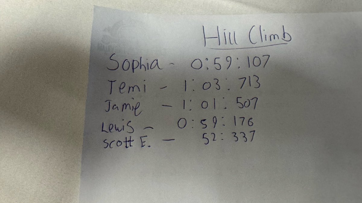 Hill climb time trial @ #bsideslndn2025