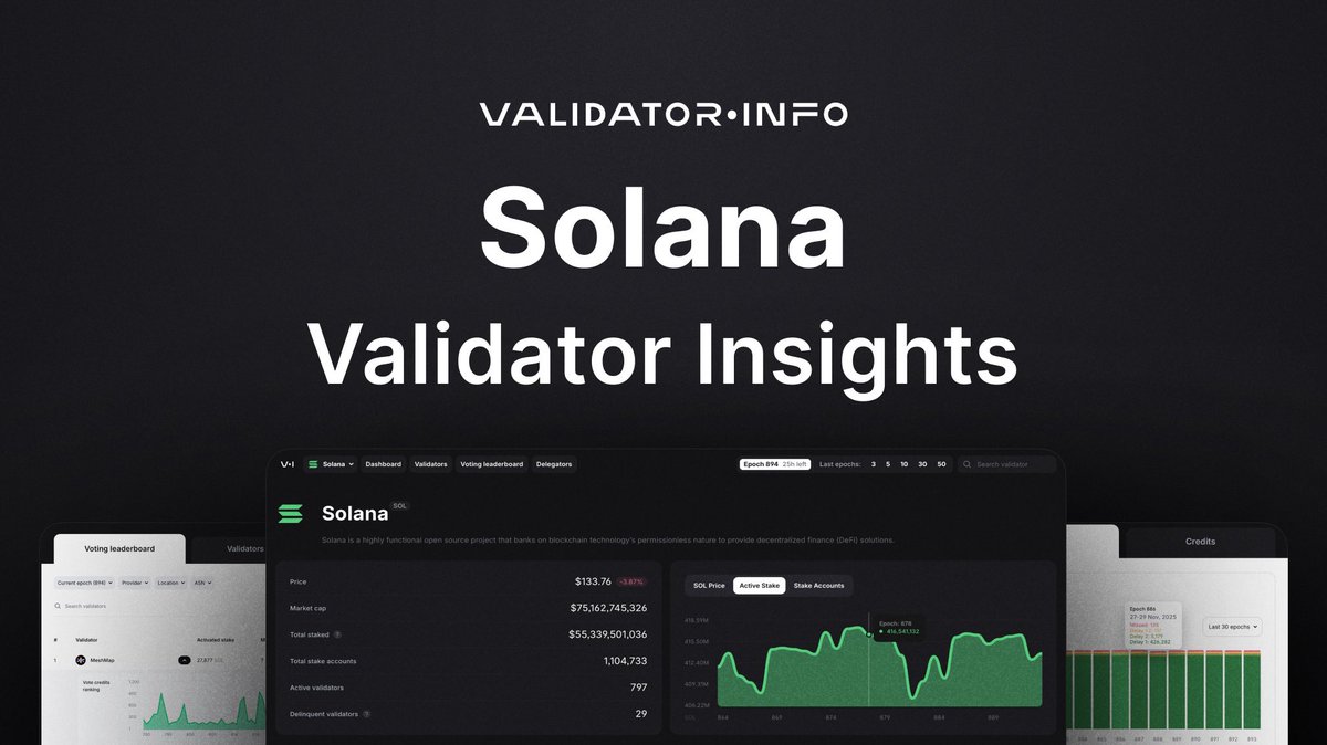 Validator Info tweet media
