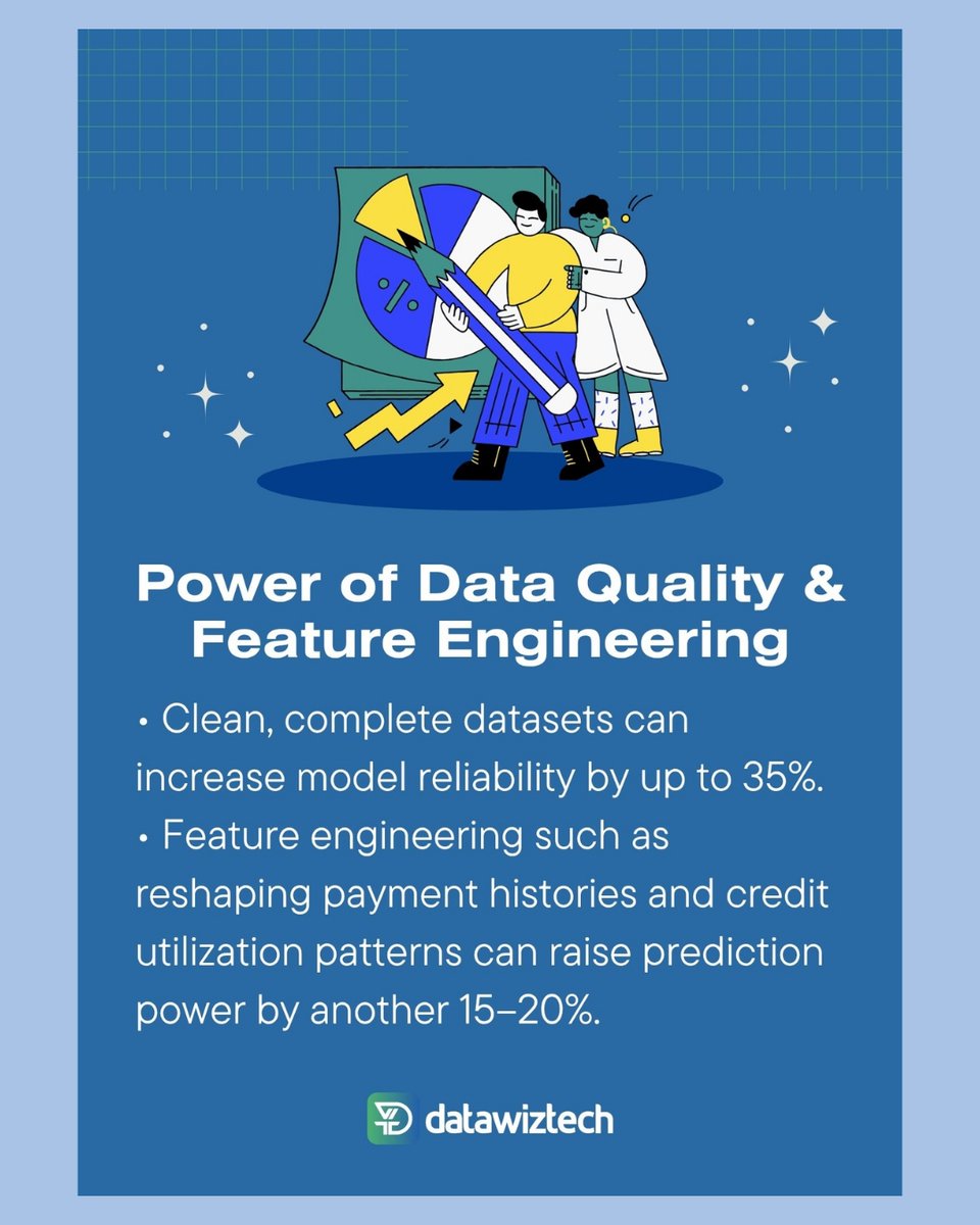 Datawiztec tweet picture