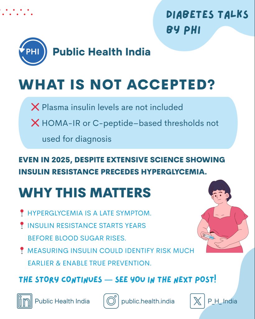 Public Health India tweet media