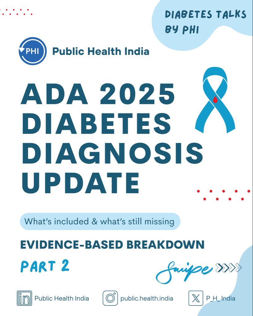 Public Health India tweet media
