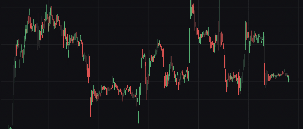 cryptomercure's tweet image. wtf even is this