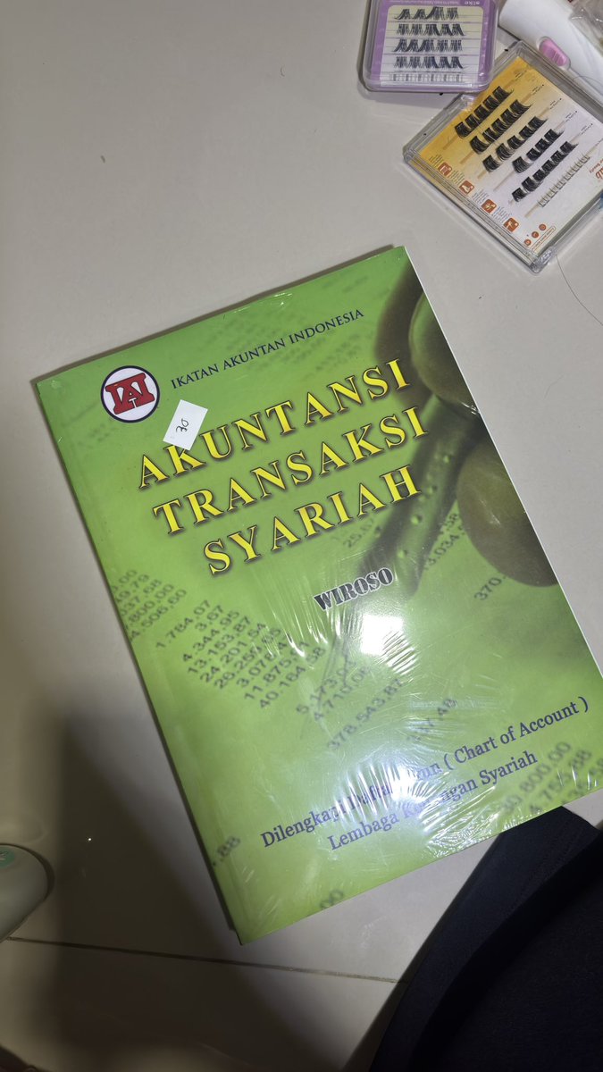 preloved items tweet media