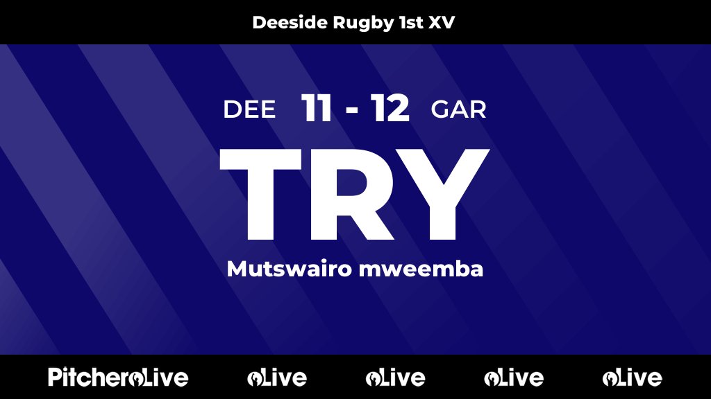 Deeside Rugby tweet media