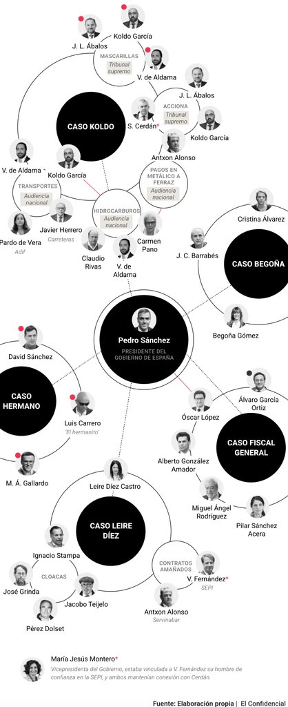 Jon Echeverría tweet media