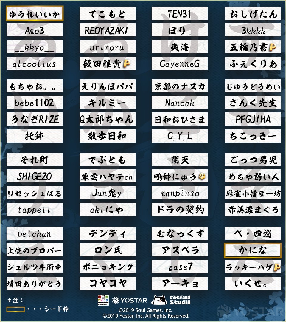 ふにゅー！ 本戦いけた♡♡♡嬉しい⸜( ˶'ᵕ'˶)⸝ アンジュのメンヘラ