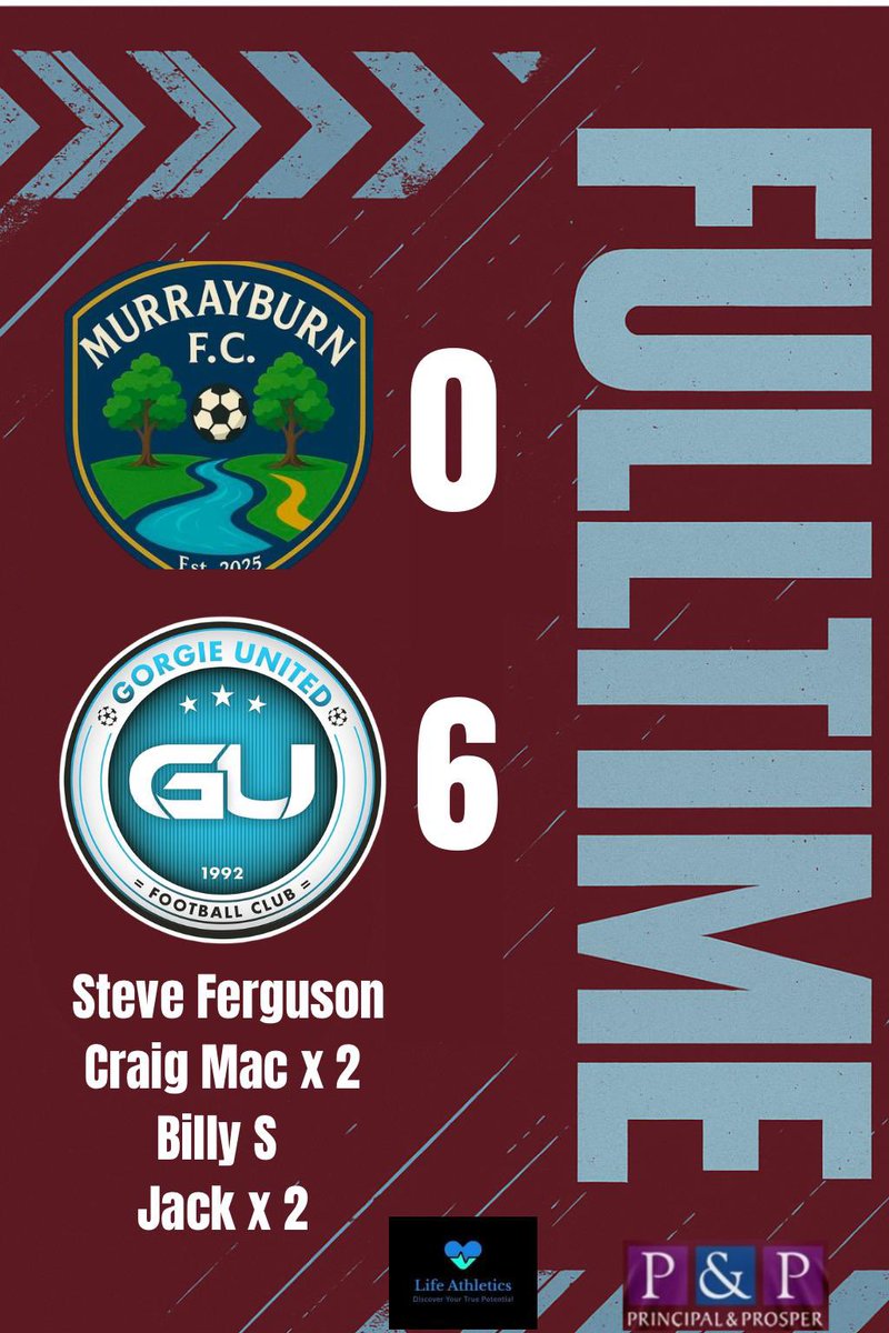 Gorgie United tweet media