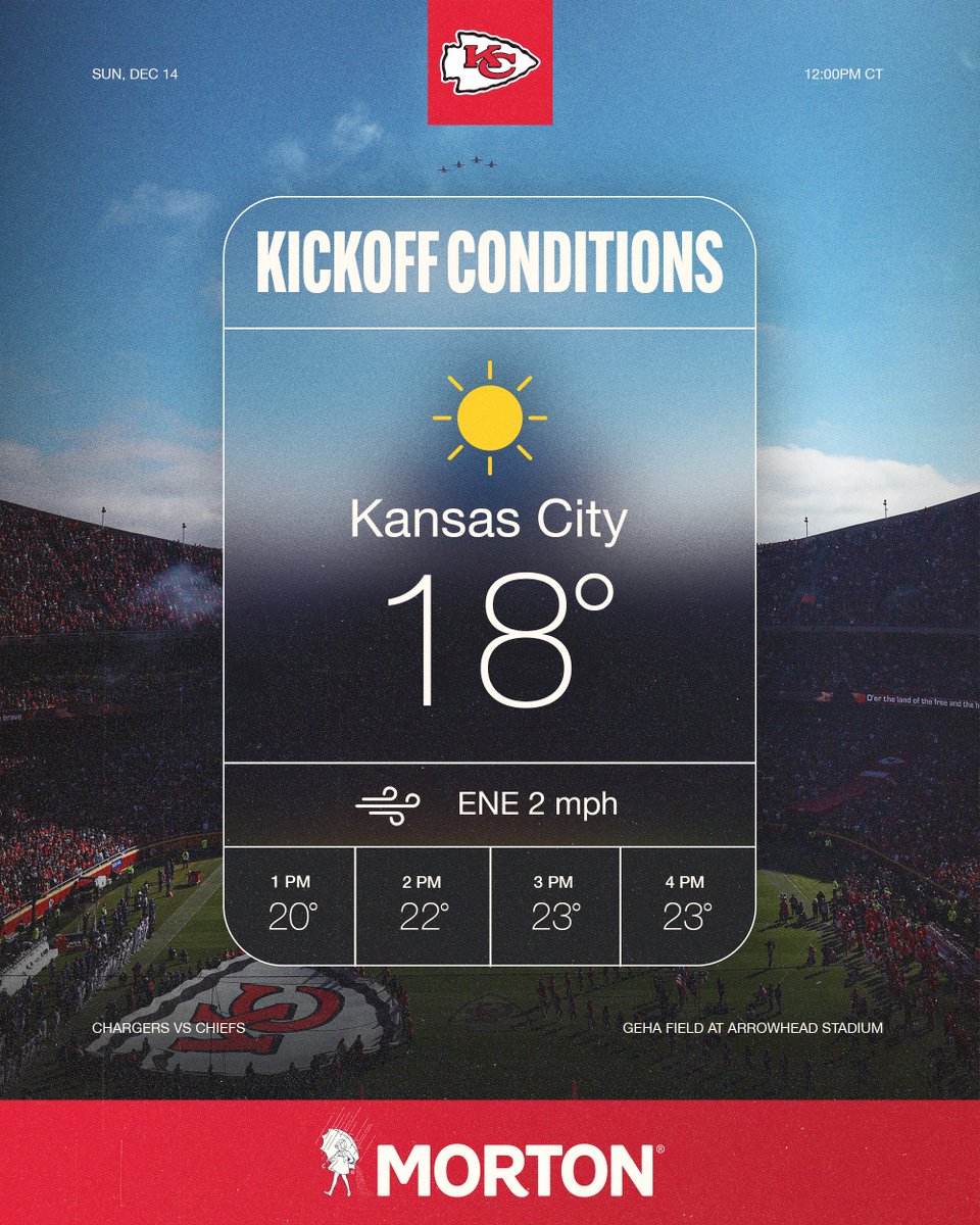 Make sure to bring your layers tomorrow, #ChiefsKingdom