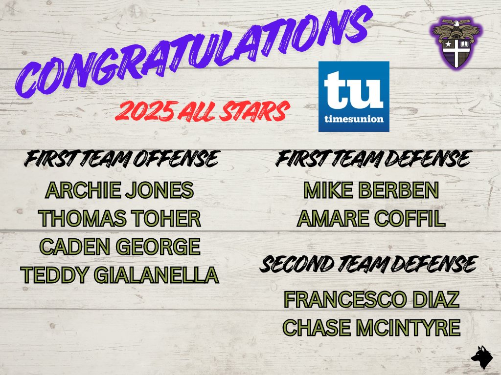 AlbanyCba's tweet image. 