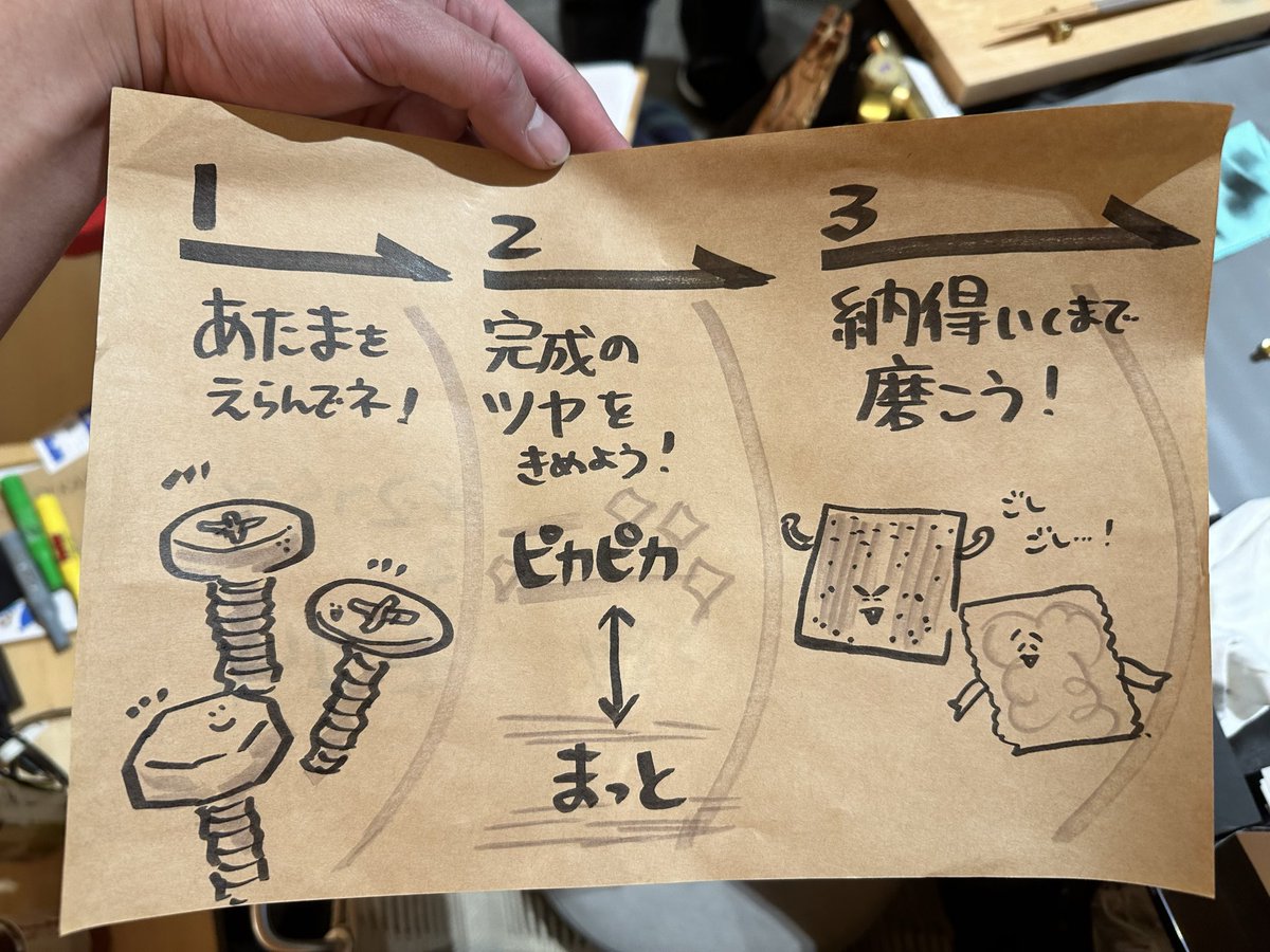 SS_byora's tweet photo. 左が販売スペースで、右がワークショップスペース！
真鍮のネジの頭を選んで、一心不乱に磨いて、組み合わせて箸置きに🥢
なぜ磨くと金色が黒色になるのか？
問いが出ると、大人たちも盛り上がりました！
（現場でLIVEで描いたイラストby応援に来た妻） https://t.co/4N9Dm60DlP