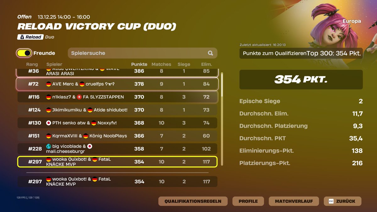 QuixFN74's tweet image. QUALED FINALS @Kncke5 + not even close 

@WookaEsport