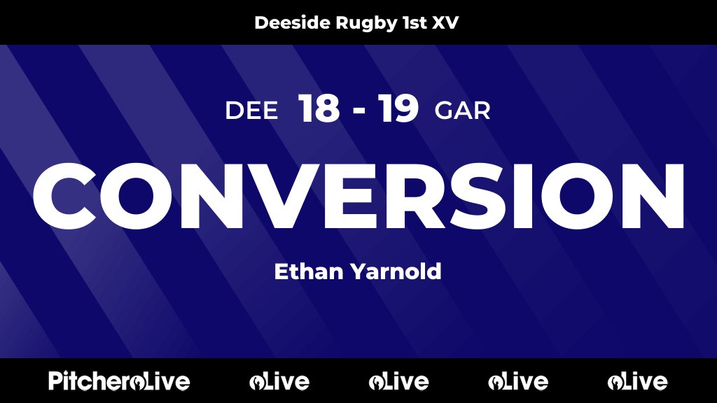 Deeside Rugby tweet media