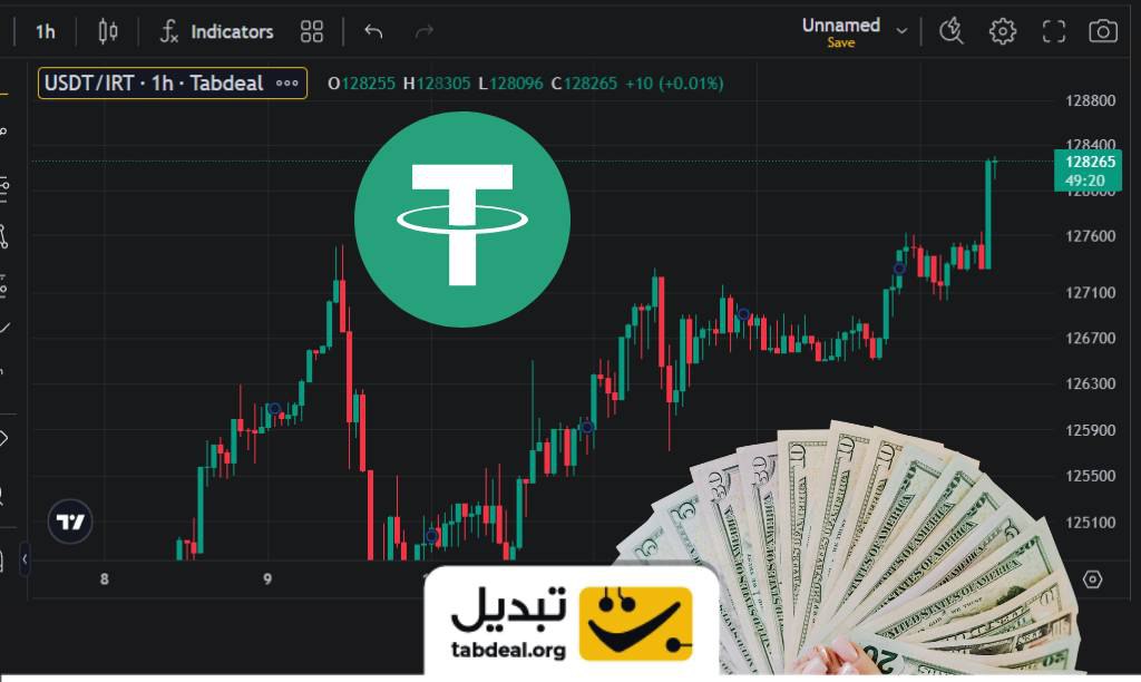 Tabdeal | تبدیل tweet media