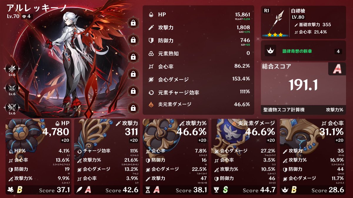 ちーたー殿 tweet media