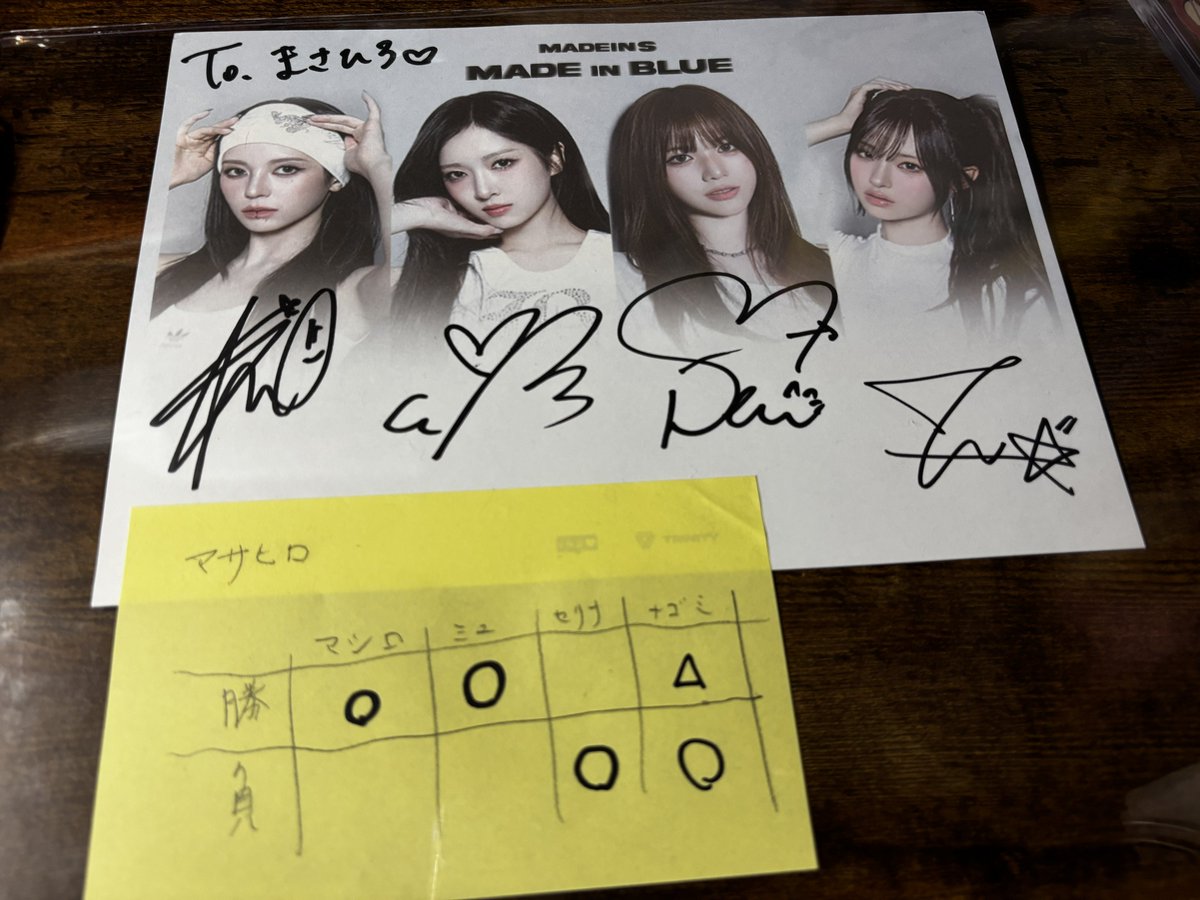 MADEIN セリナ　じゃんけん　トレカ　セット　サイン 1日目の団体サインはじゃんけん✊✌️✋ 全員に勝つとか言って最初から
