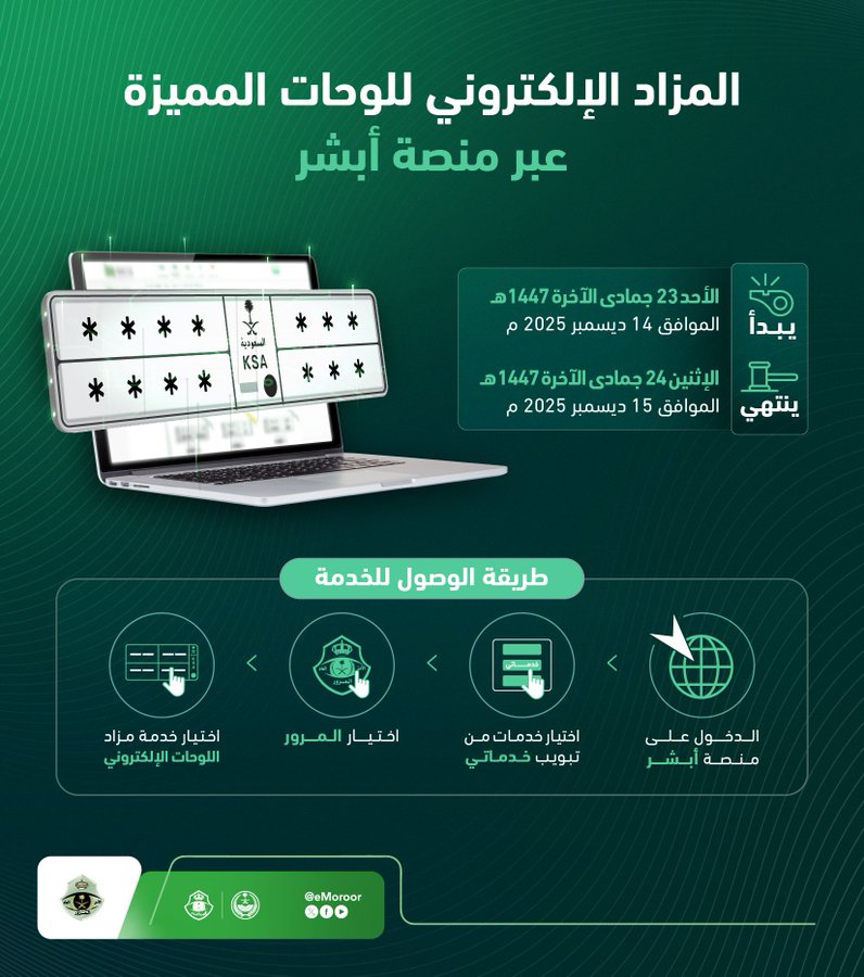 المرور : طرح مزاد اللوحات الإلكتروني غدًا الأحد، وذلك عبر منصة أبشر التي تمكّن الراغبين في شراء اللوحات المميزة من المشاركة في المزاد إلكترونيًا 