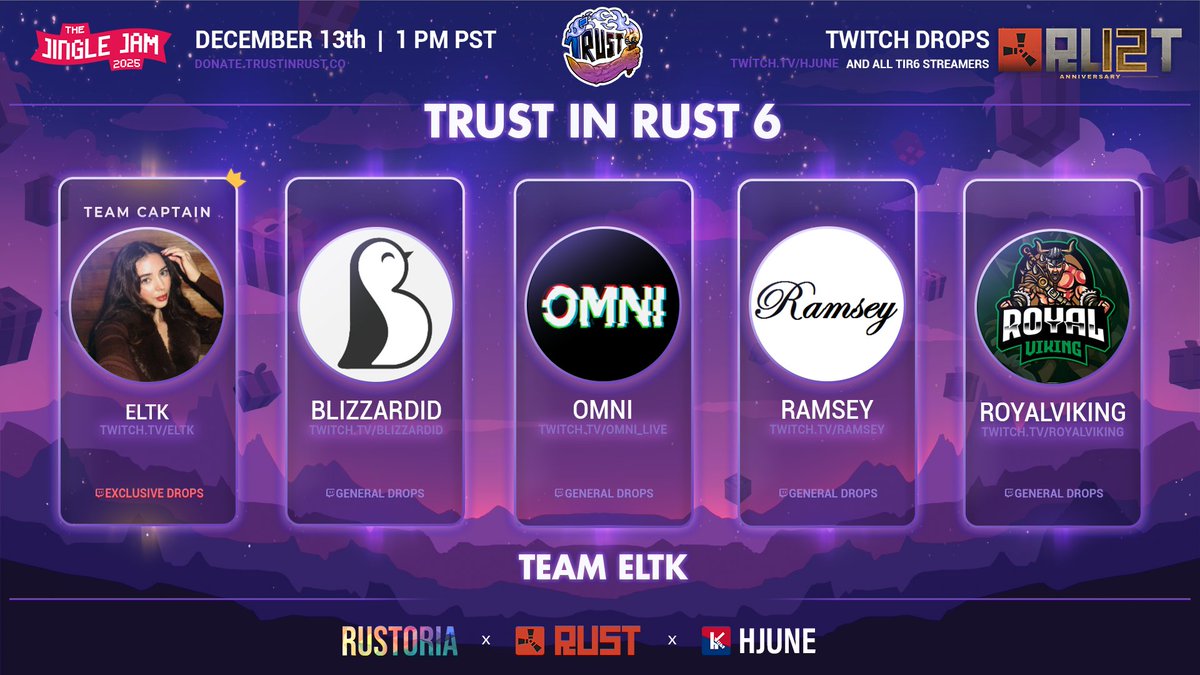 After getting 2nd place in Twitch Rivals, I join <a href="/Eltk_xo/">Eltk</a> 's team for Trust in Rust to raise money for charity. You will be able to either help us or screw us over with your donations. trustinrust.co/donate (also 100% of the money from skins in the rust store goes to charity)