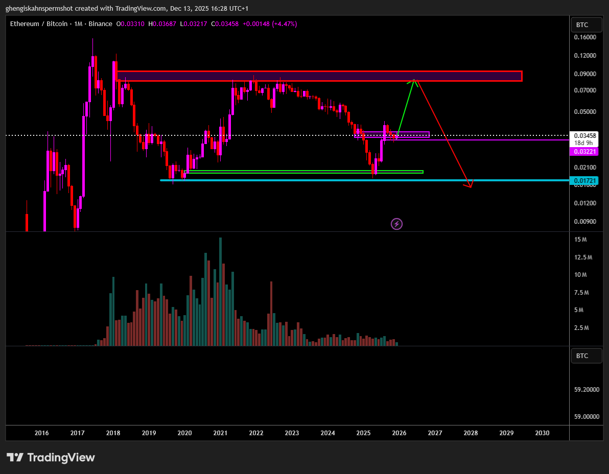 𝔾𝕖𝕟𝕘𝕙𝕚𝕤 𝕂𝕙𝕒𝕟 𝕊𝕡𝕖𝕣𝕞 𝕊𝕙𝕠𝕥 🧸 tweet media