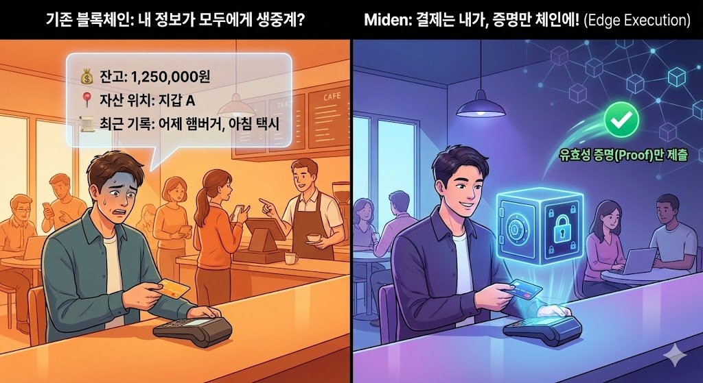 LastMoney 🦅 tweet media