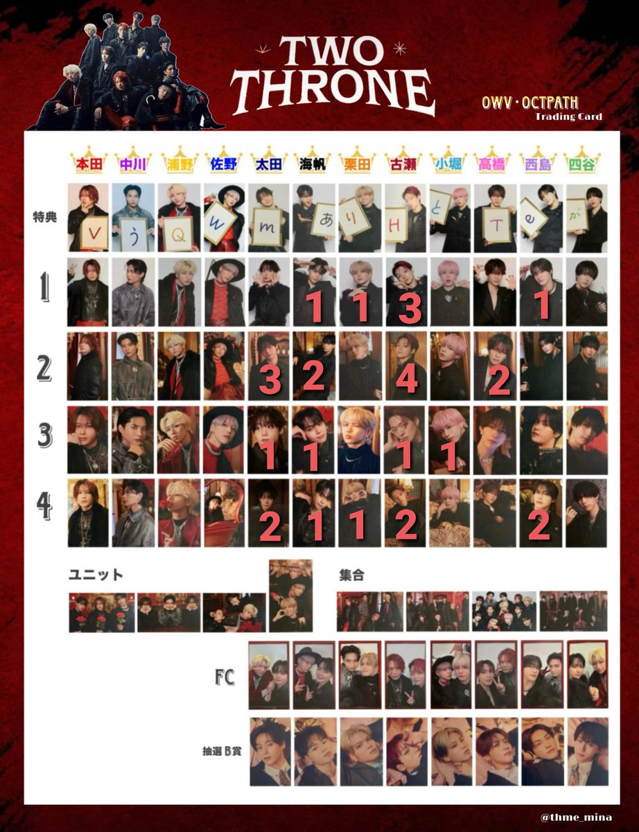 OWV_OCTPATH_TWOTHRONE ランダムトレカ 交換 譲)数字(所持枚数)が入っ