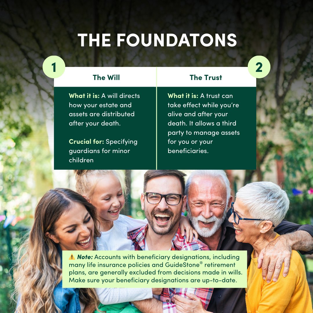 GuideStone tweet media