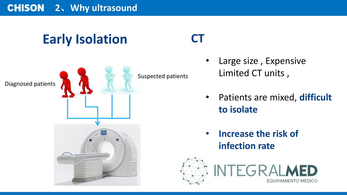 Integralmed se une en la lucha contra el COVID-19 (Coronavirus.)
Información: integralmed.com.ar/contacto/

#Integralmed #equipamientomedico #densitometria #ecografia #mamografia #softwares #salud #medicina