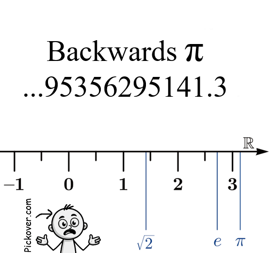 Cliff Pickover tweet media