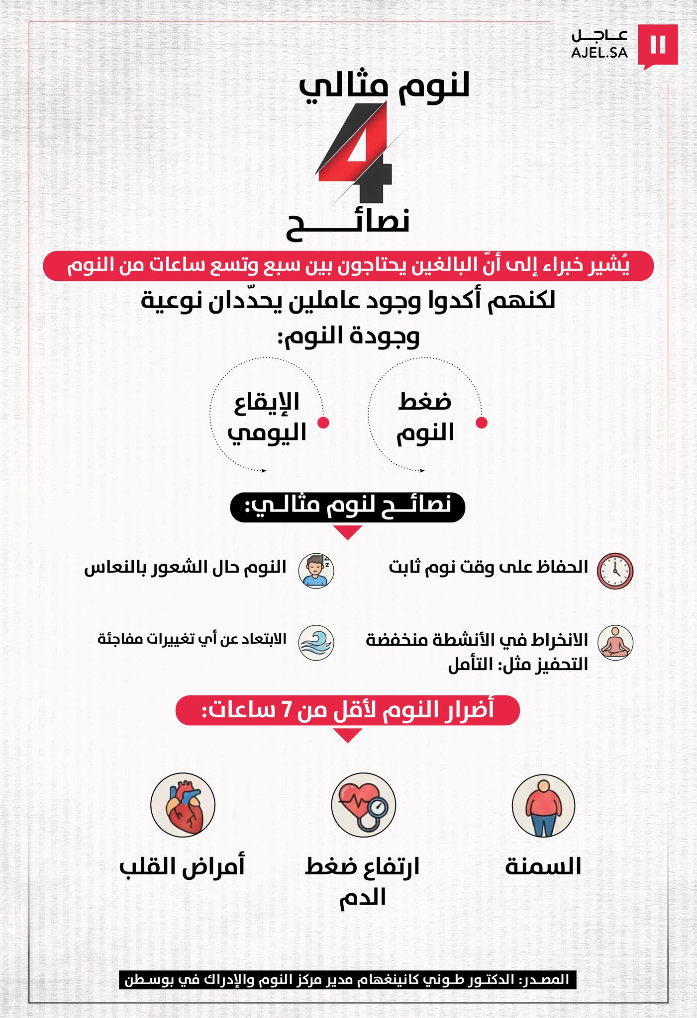 7-9 ساعات لا تكفي! خبراء يؤكدون أن جودة النوم تتوقف على عاملين حاسمين.. الإيقاع اليومي وضغط النوم، إليك 4 نصائح للحصول على نوم مثالي 