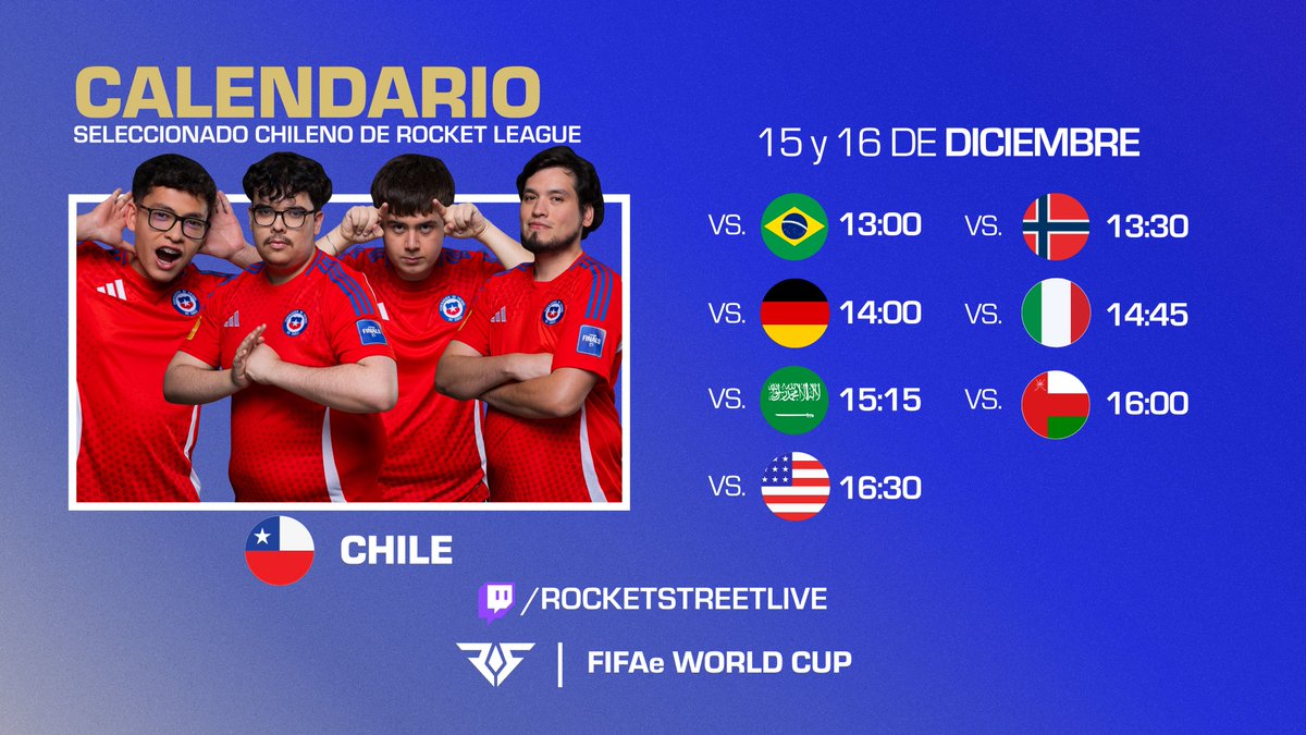 Rocket Street 🚀 tweet media