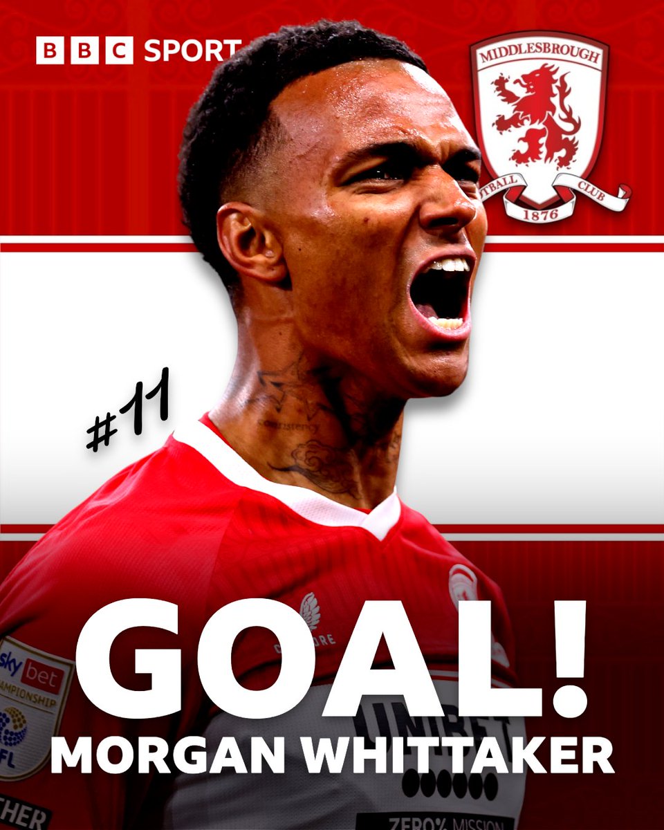 BBCTeesSport's tweet image. Hahahahahahaha.
Six games in a row.

🔴 Boro 2-0 QPR 🔵 (36')

🔗 bbc.in/UTB

#Boro | #UTB | #BBCFootball