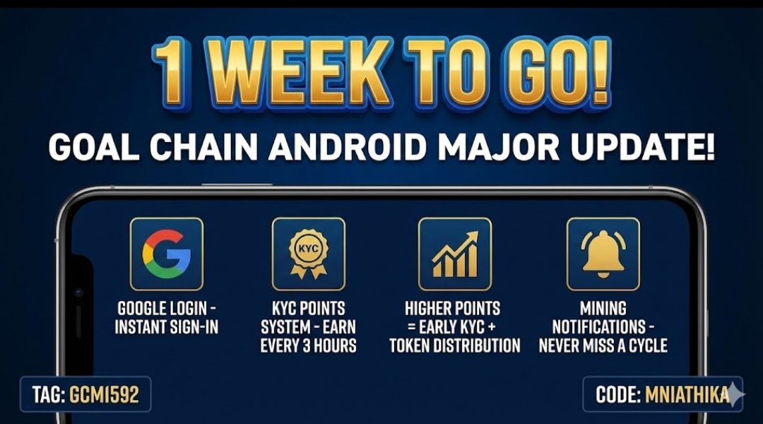 nabil125125125's tweet photo. ⏳ 1 Week to Go! Goal Chain Android Major Update 🚀
✅ Google Login – Quick sign-in
⭐ KYC Points – Earn every 3 hrs (higher points = early access)
⛏️ Mining Alerts – Never miss a cycle
 | Code: Mniathika
#GCM1478 #GCM #Mining #Web3 #CryptoFootball #GoalChainManager https://t.co/s0iJGTaUNe
