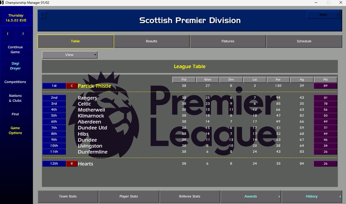 CM - Dagi tweet media